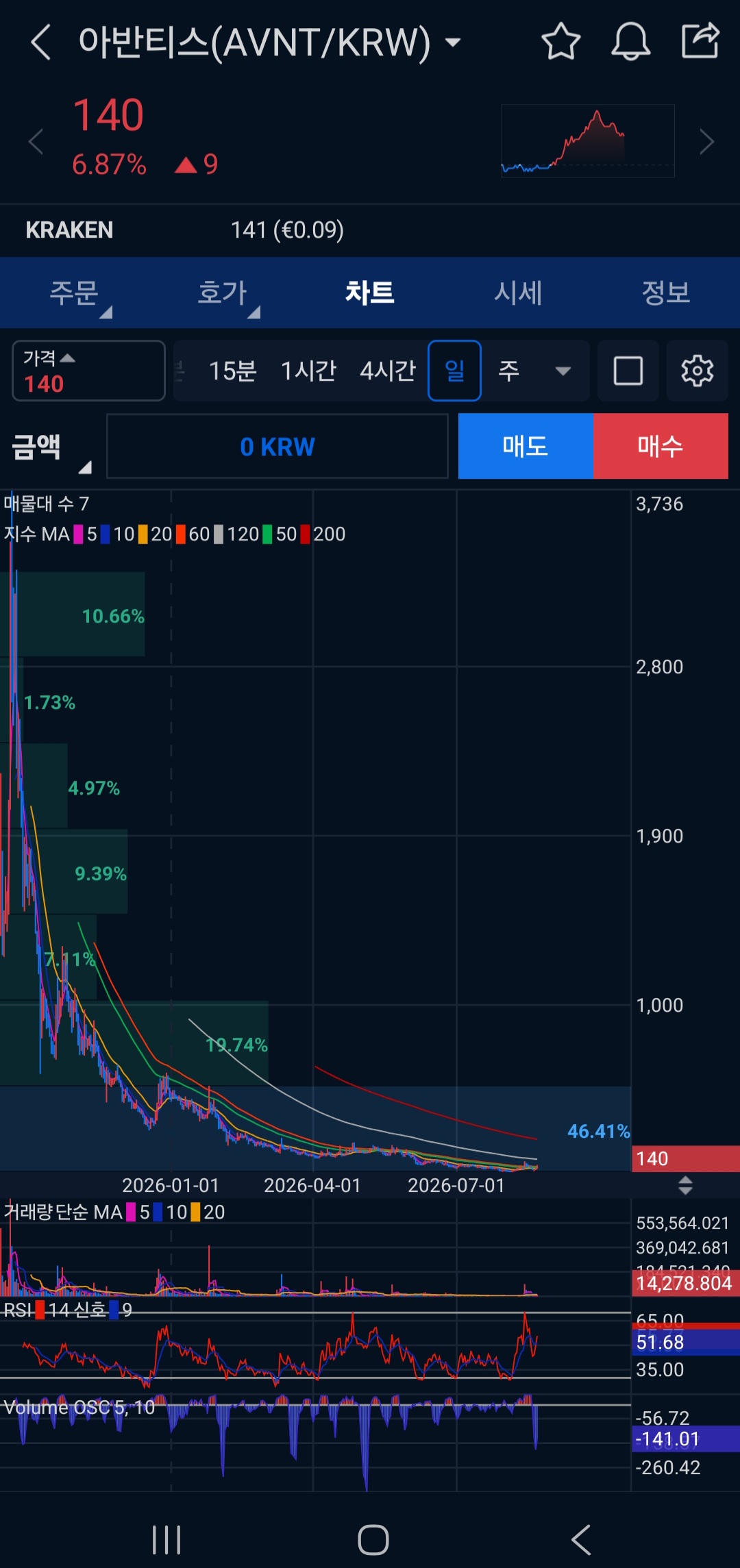 게시글 이미지 1